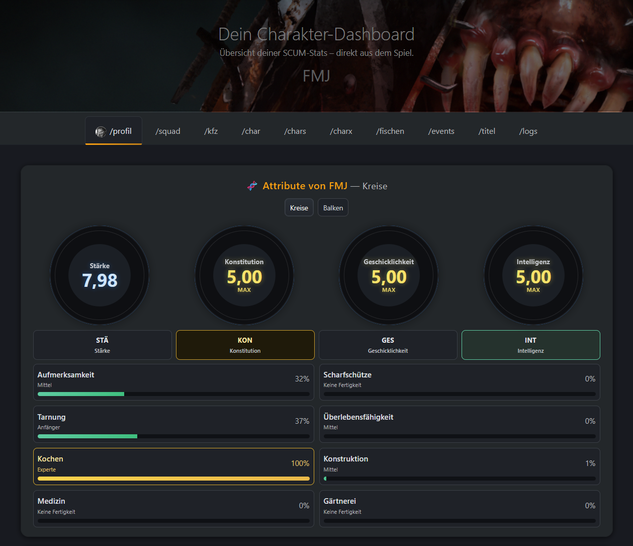 Dashboard Screenshot 10 von 12