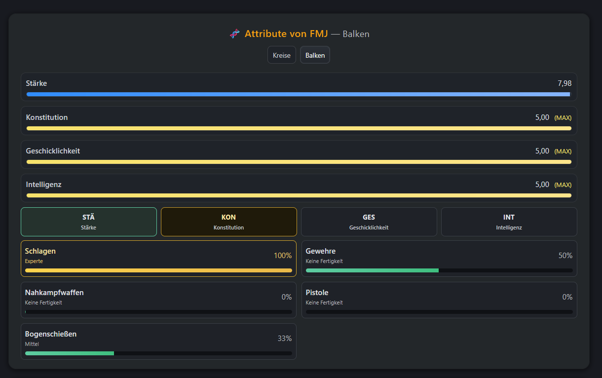 Dashboard Screenshot 11 von 12