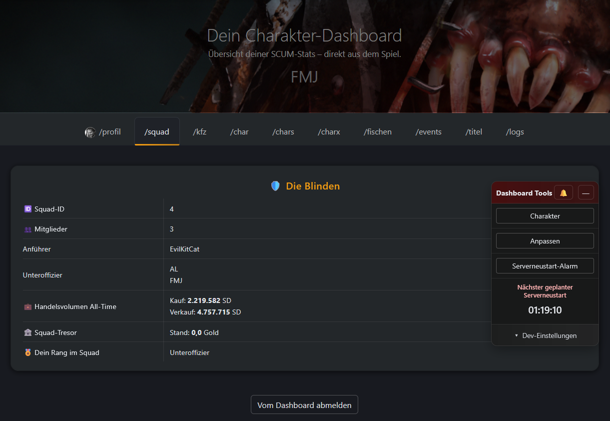Dashboard Screenshot 12 von 12